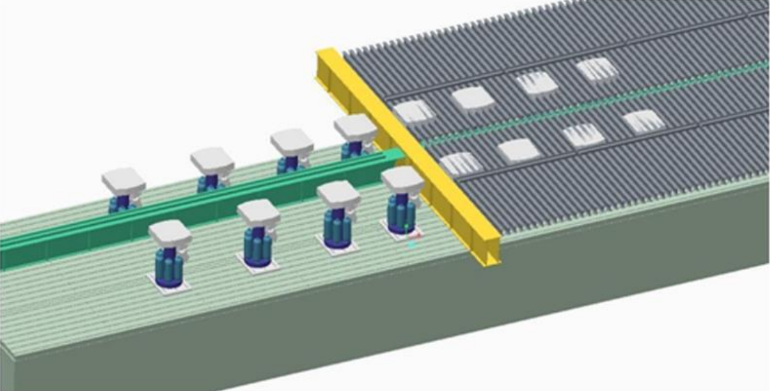 車輛道路模擬試驗系統
